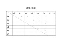제143회 2025년 2월 9일 정모후기 - ┏━정모번개후기━┓ - 창원서부스쿼시동호회 제143회 2025년 2월 9일 정모후기
