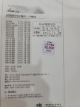 정진홈푸드전남소방교육대점 | 등업신청 - 필기 우수회원 신청 - 정진홍소방세상 등업신청