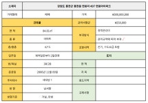 홍천읍 아이파트아파트매매 - 홍천아파트/빌라/분양권매매 - 홍천귀농귀촌 홍천읍 아이파트아파트매매