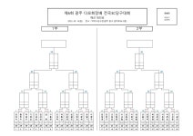 제6회 광주 다모회장배 전국 3C당구대회(9월 14일) 대진표 확정본 - 당구 대회 - 광주 다모 당구 동호회 제6회 광주 다모회장배 전국... 