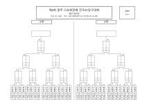 제6회 광주 다모회장배 전국 3C당구대회(9월 14일) 대진표 확정본 - 당구 대회 - 광주 다모 당구 동호회 제6회 광주 다모회장배 전국... 