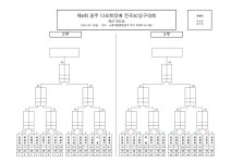 제6회 광주 다모회장배 전국 3C당구대회(9월 14일) 대진표 확정본 - 당구 대회 - 광주 다모 당구 동호회 제6회 광주 다모회장배 전국... 