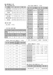 2월 22일 사순 제1주일 - 본당 주보 - 수원교구 세교동성당 2월 22일 사순 제1주일