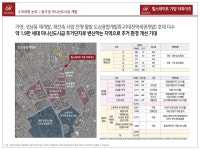대전 힐스테이트 가양 더와이즈 43평 프리미엄 아파트 파격 할인분양... 대전 힐스테이트 가양 더와이즈 43평 프리미엄 아파트 파격 할인분양