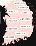 단풍철 설악 오색약수마을 하늘내린터를 무료임시주차장으로 개방합니다. - ♣원장 동정,자연사랑 칼럼 - 하늘내린터 자연생태 팜핑캠프 단풍철... 