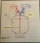- 일터에서 생긴 일 - 워싱톤 한인 냉동기술인 협회 냉매 회수 이야기 (* 5편. ) 온라인 냉매취급자격증 시험문제 ?
