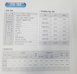 〓고척아이파크 신축 더헤리츠 아파트분양 접수중... 구로구 고척동 개봉동 우성부동산 - #거래진행매물# - 구로부동산이야기 고척동.개봉동... 