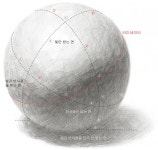 (중요)명암의 세부단계 정리 1 (6단계)_구로구미술학원 - 미술이론 - 전원입시미술학원 구로 캠퍼스 (중요)명암의 세부단계 정리 1 (6단계)_구로구... 