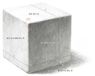 (중요)명암의 세부단계 정리 1 (6단계)_구로구미술학원 - 미술이론... 구로 캠퍼스 (중요)명암의 세부단계 정리 1 (6단계)_구로구미술학원