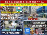 3-2.편의점 업계 개점과 운영의 허와 실 - 업태별 특징과 변화 마케팅 - 조원기 경영 컨설턴트 3-2.편의점 업계 개점과 운영의 허와 실