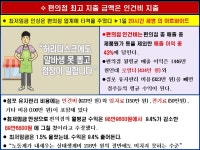 3-2.편의점 업계 개점과 운영의 허와 실 - 업태별 특징과 변화 마케팅 - 조원기 경영 컨설턴트 3-2.편의점 업계 개점과 운영의 허와 실