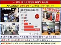 3-2.편의점 업계 개점과 운영의 허와 실 - 업태별 특징과 변화 마케팅 - 조원기 경영 컨설턴트 3-2.편의점 업계 개점과 운영의 허와 실