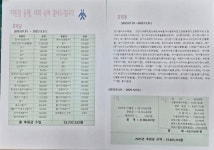 2025년도 정화양로원 후원금.품 수입 내역서 - 공지 사항 - 정화양로원 2025년도 정화양로원 후원금.품 수입 내역서