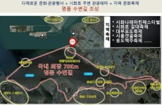 1,200억원의 국책사업 - *.. - 급매물과 반값매매[부동산,전원생활,건축,투자,창업,전원주택] 1,200억원의 국책사업