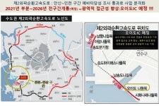 1,200억원의 국책사업 - *.. - 급매물과 반값매매[부동산,전원생활,건축,투자,창업,전원주택] 1,200억원의 국책사업