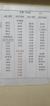 후포터미널 출발시간 변경 안내(7월6일부터) - 후포터미널 출발 버스시간표 - 후포공용버스터미널 후포터미널 출발시간 변경 안내(7월6일부터)