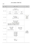 제71회기 전국대회 안내 - 일정, 대회별 장소, 주차 + 층별 안내도 - 전국대회 - 남서울노회주일학교연합회 제71회기 전국대회 안내 - 일정, 대회별... 
