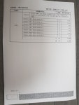 2021년 누리농장 유기농 베타절임배추 주문방 - 내지역 특산품 판매 - 법성중고25회 2021년 누리농장 유기농 베타절임배추 주문방