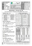 4월 12일(부활 제2주일) - 주보 보기 - 고강동 천주교회 고강동 천주교회