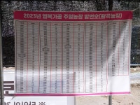 2023년 행복가꿈 주말농장 - 류제월 - 의왕시 시니어기자단 2023년 행복가꿈 주말농장