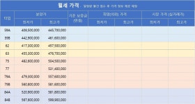 힐스테이트 수지구청역 물건접수 - 매매, 전세, 월세 문의 - ▣ 힐스테이트 수지구청역 - 깜부끼리(샤르망팔팔공인.031-276-8888)힐스테이트... 