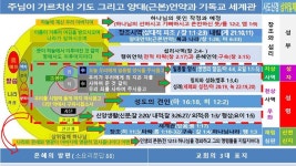 o 새해 아침 환히 밝았네 - 배너………좋은글스크랩 - 창골산 봉서방 o 새해 아침 환히 밝았네