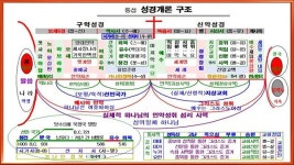 o 새해 아침 환히 밝았네 - 배너………좋은글스크랩 - 창골산 봉서방 o 새해 아침 환히 밝았네