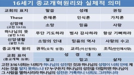 o 새해 아침 환히 밝았네 - 배너………좋은글스크랩 - 창골산 봉서방 o 새해 아침 환히 밝았네