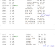 청산회 역사 - 36 청산회 - 광주서중일고제36회 동창회 (靑塔會) sl, kj, u.s.a 청산회 역사