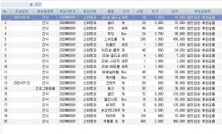 2020년도 후원금 내역 및 사용현황 - 후원금 및 물품 - 앞산고을요양센터 2020년도 후원금 내역 및 사용현황