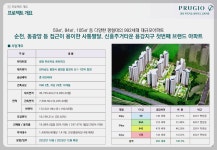 광양 푸르지오 센터파크 모델하우스 광양읍 아파트 분양 위치 정보 - 세종.지방A/투자 핵심 - 부동산재테크1번지.매주 공개세미나. 건물.재건축.... 