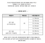 [서류전형] 2026년 부산진구다문화가족지원센터 센터 팀원(온가족보듬사업, 결혼이민자직업훈련) 채용 서류합격자 공고 - 공지사항... 