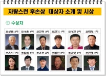2021년도 장학금 전달식 - 종회 공지란(공식 공지사항) - 한양조씨원주목사공파종회 2021년도 장학금 전달식