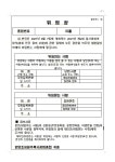 2021년 제2회 임시총회개최 공고 - 종회 공지란(공식 공지사항) - 한양조씨원주목사공파종회 2021년 제2회 임시총회개최 공고