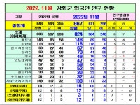 내가면 오상3리 김정학 부녀회장 이장 당선 - 카페 앨범 - 사단법인) 강화군사회봉사단체협의회 내가면 오상3리 김정학 부녀회장 이장 당선