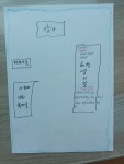 구수회가 암자를 매입하다 - 자유 게시판1 - 구수회행정심판전문사무소(대표 행정사 구수회) 구수회가 암자를 매입하다