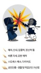 시흥시 대표 시흥검도관에서 신학기 입관혜택을 드립니다~^^ - 검도장 소개 / 입관 안내 - 시흥검도관,은행동검도,신천동검도,시흥대한검도... 