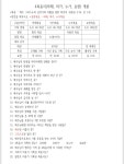 4복음서 퀴즈 - 카페 앨범 - 진주 대곡교회 4복음서 퀴즈