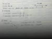 [관세사] 실력다지기 p.35 6번 질문 - 수업내용질문 - 김성수 회계스터디 [관세사] 실력다지기 p.35 6번 질문