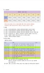 제1회 영등포구파크골프협회장배 스크린골프대회 - ………..... 대회.행사공지 - 영등포구 파크골프협회 제1회 영등포구파크골프협회장배... 