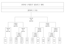구청장기대회 관련 공지 및 대진표 - 일요리그 경기일정 - 광산구야구소프트볼협회(야구협회) 구청장기대회 관련 공지 및 대진표
