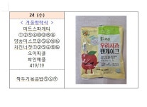 12월 24일(수) 식단 제공 관련 안내 - 오늘의 식단 - 은영유치원 12월 24일(수) 식단 제공 관련 안내