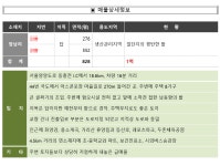 홍천군 두촌면 장남리 캠핑장 부지 1억 - [19]1억미만매물 - 토지사랑모임카페 홍천군 두촌면 장남리 캠핑장 부지 1억