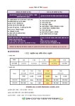 [모집마감] 결혼이민자 역량강화지원 평일반 4차 교육과정(학부모를 위한 한국어교육, 취업을 위한 한국어교육) 안내 - 프로그램 안내... 
