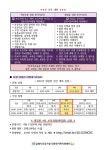 [모집마감] 결혼이민자 역량강화지원 평일반 4차 교육과정(학부모를 위한 한국어교육, 취업을 위한 한국어교육) 안내 - 프로그램 안내... 