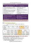 [모집마감] 결혼이민자 역량강화지원 평일반 4차 교육과정(학부모를 위한 한국어교육, 취업을 위한 한국어교육) 안내 - 프로그램 안내... 
