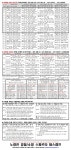 재시생 경찰 2차 지금 시작해야 기출 30회독으로 5개월 합격(3/30) - 수험가 이야기 - 박철한쌤의 행정법, 헌법 교실 재시생 경찰 2차 지금... 