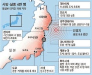 2011년 동일본대지진 2탄 신호?/일본 후쿠시마 앞바다 규모 7.1 강진…수도권에 대규모 정전 - 엽기적, 개그, 유머, 재미 - 시사평론... 