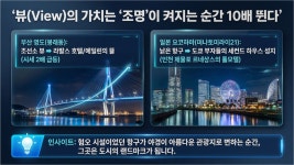벽산블루밍 사진 4