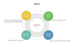 주는사랑복지재단부산진구장애인보호작업장 | 대한불교조계종사회복지재단 - 법인소개~♡ - 강북구립장애인보호작업장 대한불교조계종사회복지재단
